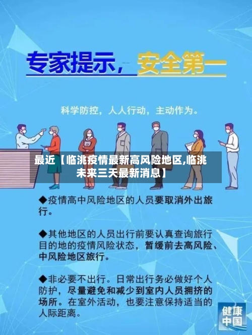 最近【临洮疫情最新高风险地区,临洮未来三天最新消息】