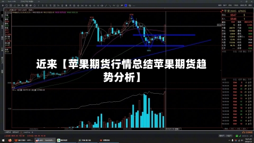 近来【苹果期货行情总结苹果期货趋势分析】-第2张图片
