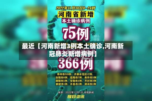 最近【河南新增3例本土确诊,河南新冠肺炎新增病例】