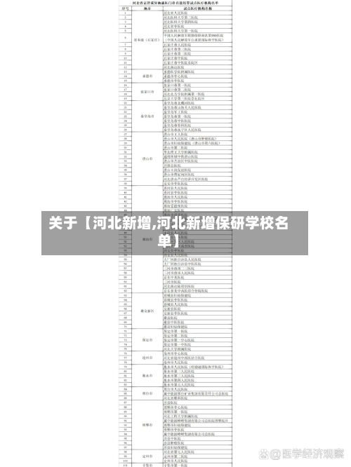 关于【河北新增,河北新增保研学校名单】-第2张图片