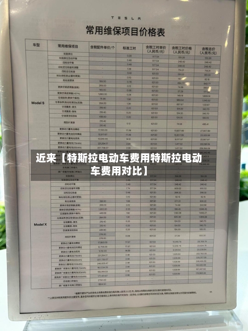 近来【特斯拉电动车费用特斯拉电动车费用对比】-第2张图片