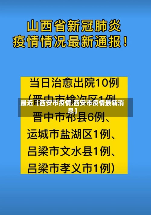 最近【西安市疫情,西安市疫情最新消息】-第3张图片