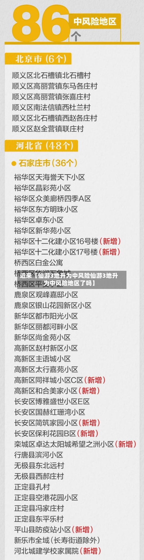 近来【仙游3地升为中风险仙游3地升为中风险地区了吗】-第3张图片
