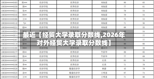 最近【经贸大学录取分数线,2026年对外经贸大学录取分数线】-第3张图片
