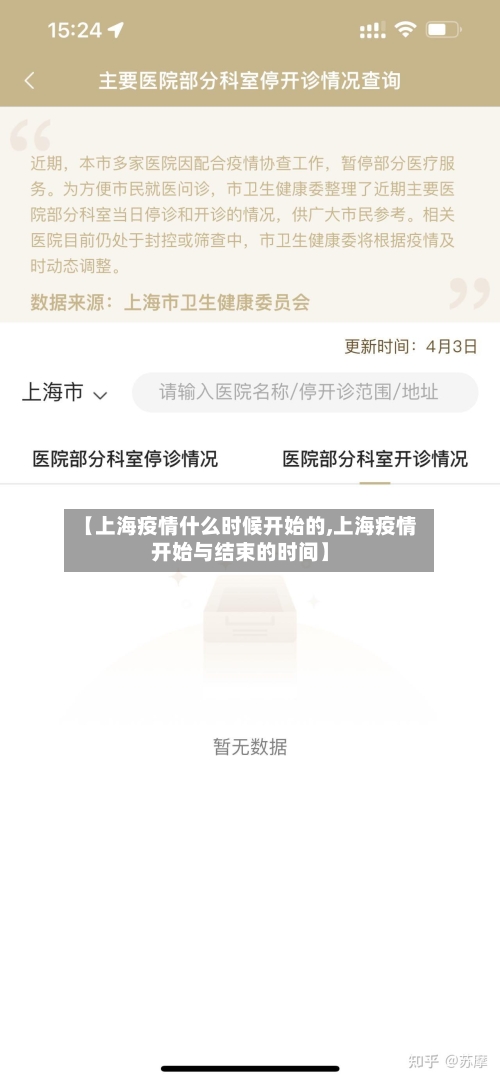 【上海疫情什么时候开始的,上海疫情开始与结束的时间】