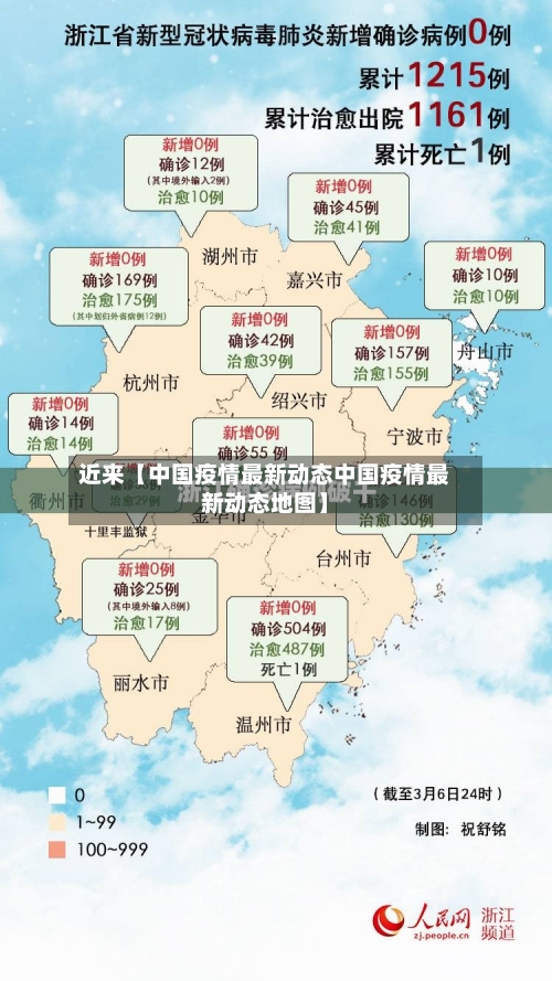 近来【中国疫情最新动态中国疫情最新动态地图】-第2张图片