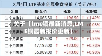 关于【lme铜最新消息,LME铜最新报价更新】