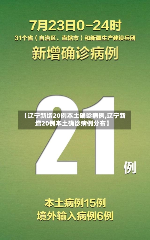 【辽宁新增20例本土确诊病例,辽宁新增20例本土确诊病例分布】