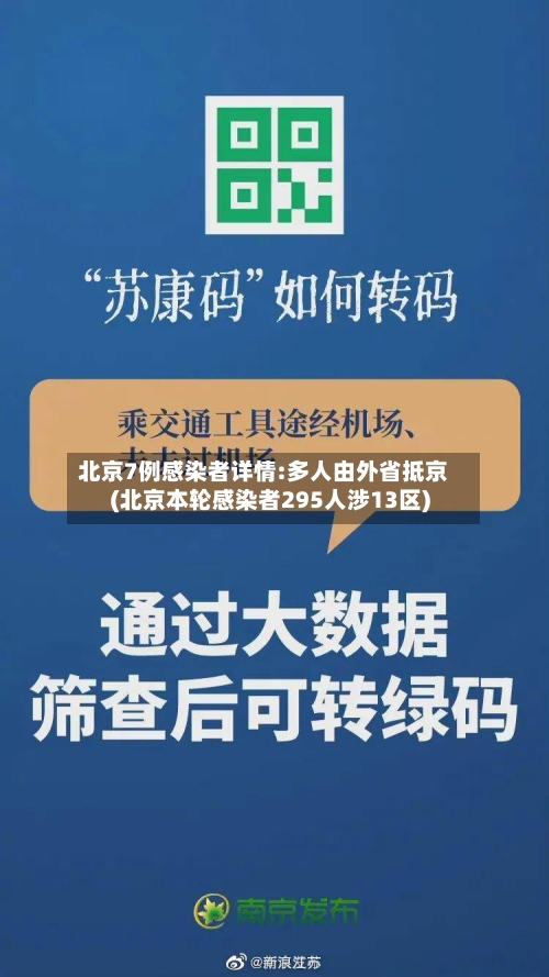 北京7例感染者详情:多人由外省抵京(北京本轮感染者295人涉13区)