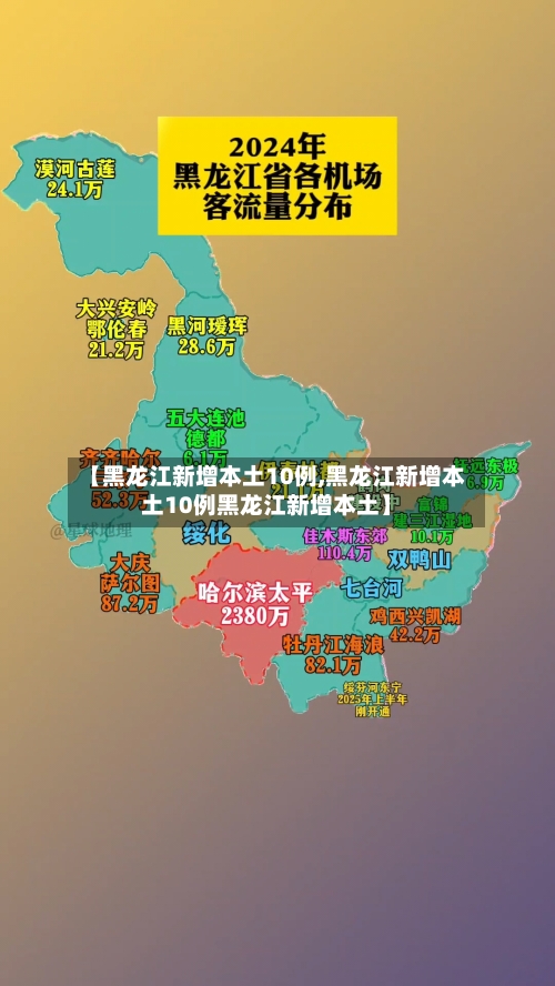 【黑龙江新增本土10例,黑龙江新增本土10例黑龙江新增本土】-第2张图片