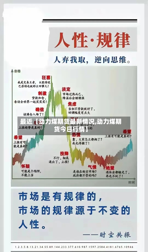 最近【动力煤期货最新情况,动力煤期货今日行情】-第2张图片
