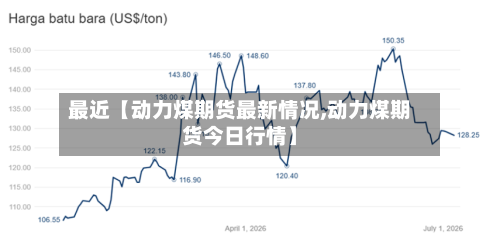 最近【动力煤期货最新情况,动力煤期货今日行情】-第3张图片