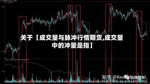 关于【成交量与脉冲行情期货,成交量中的冲量是指】-第2张图片