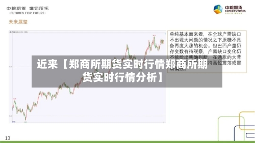 近来【郑商所期货实时行情郑商所期货实时行情分析】-第2张图片