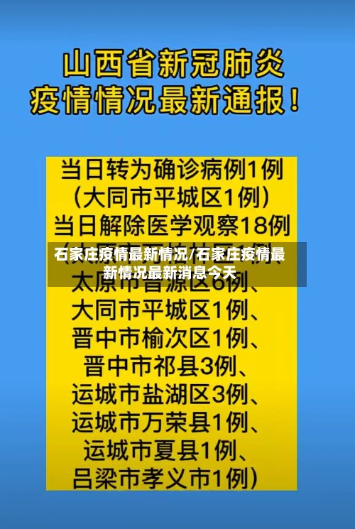 石家庄疫情最新情况/石家庄疫情最新情况最新消息今天