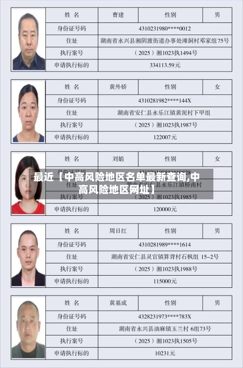 最近【中高风险地区名单最新查询,中高风险地区网址】-第3张图片