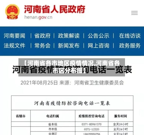 【河南省各市地区疫情情况,河南省各市区分布图】