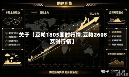 关于【豆粕1805即时行情,豆粕2608实时行情】-第2张图片