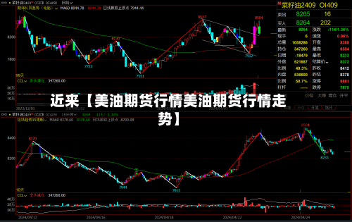近来【美油期货行情美油期货行情走势】