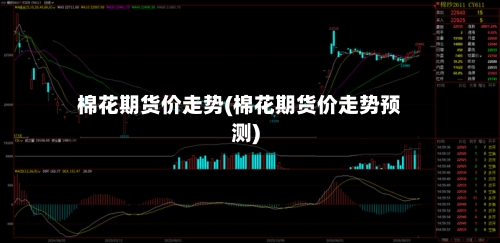 棉花期货价走势(棉花期货价走势预测)-第2张图片