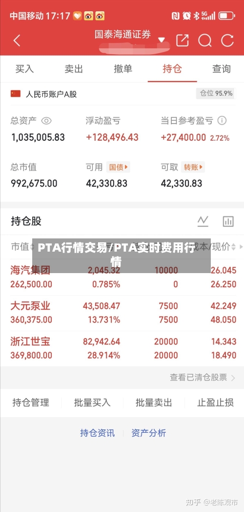 PTA行情交易/PTA实时费用行情-第2张图片