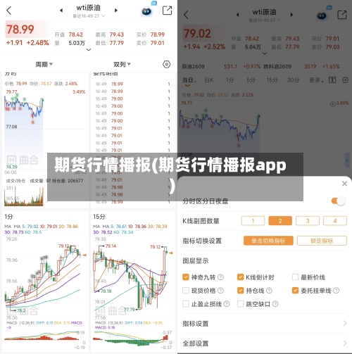 期货行情播报(期货行情播报app)-第2张图片