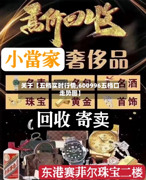 关于【五档实时行情,600996五档口走势图】-第2张图片