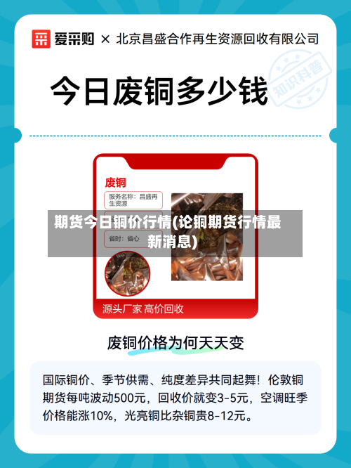 期货今日铜价行情(论铜期货行情最新消息)