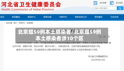 北京增59例本土感染者/北京增59例本土感染者涉10个区-第2张图片