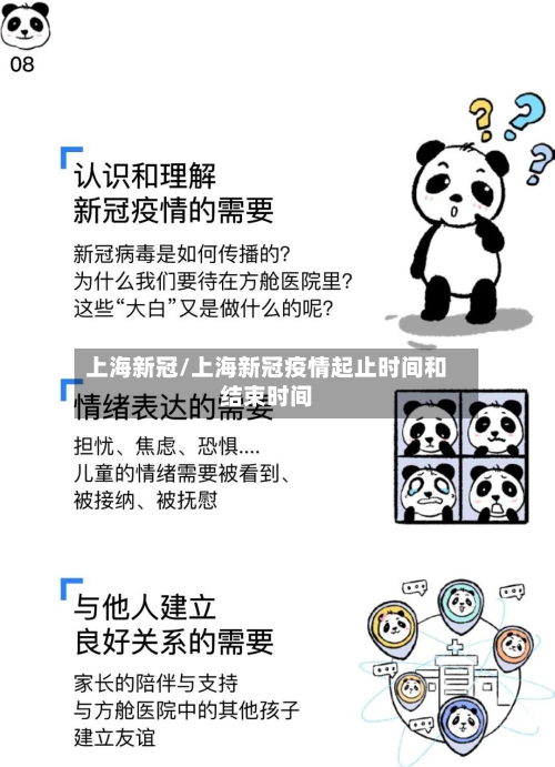 上海新冠/上海新冠疫情起止时间和结束时间-第2张图片