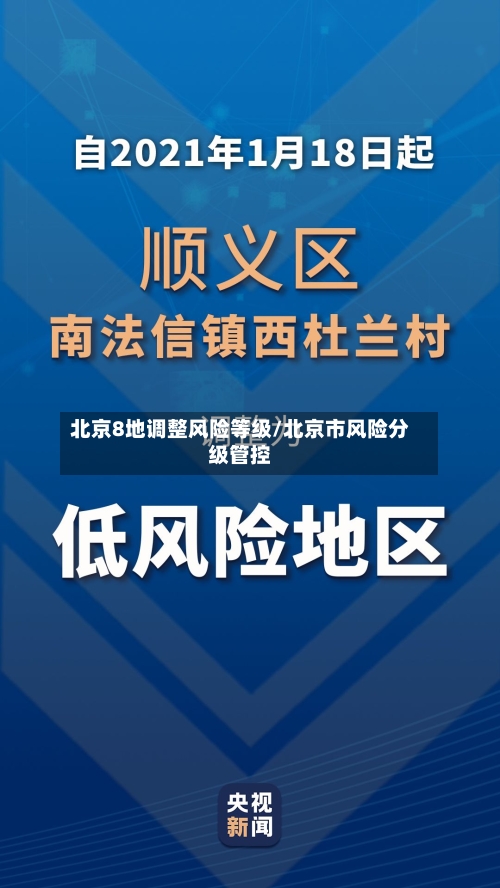 北京8地调整风险等级/北京市风险分级管控-第3张图片