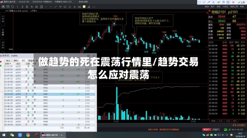 做趋势的死在震荡行情里/趋势交易怎么应对震荡
