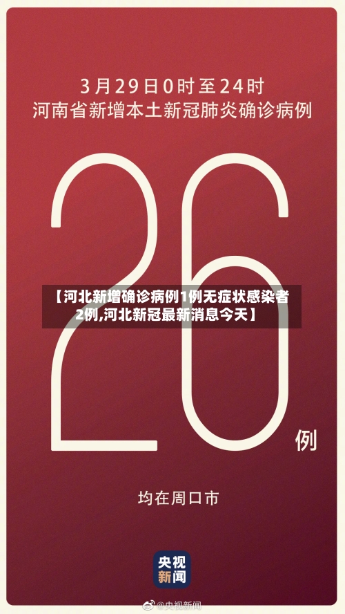 【河北新增确诊病例1例无症状感染者2例,河北新冠最新消息今天】