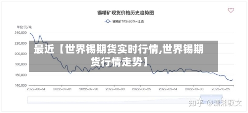 最近【世界锡期货实时行情,世界锡期货行情走势】-第2张图片