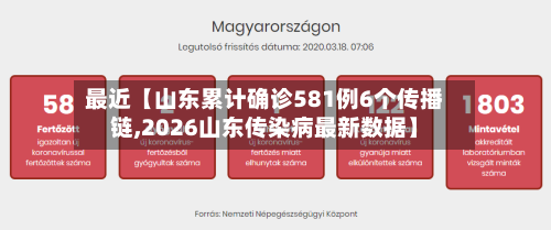 最近【山东累计确诊581例6个传播链,2026山东传染病最新数据】