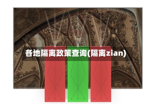 各地隔离政策查询(隔离zian)