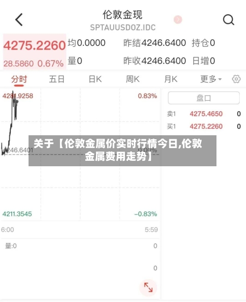 关于【伦敦金属价实时行情今日,伦敦金属费用走势】