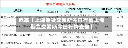 近来【上海期货交易所今日行情上海期货交易所今日行情查询】