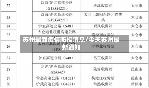 苏州最新疫情防控消息/今天苏州最新通知-第3张图片