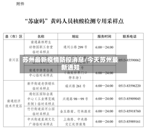 苏州最新疫情防控消息/今天苏州最新通知