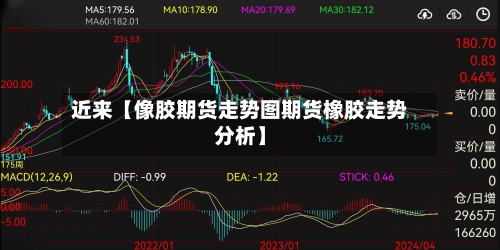 近来【像胶期货走势图期货橡胶走势分析】-第2张图片