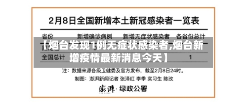 【烟台发现1例无症状感染者,烟台新增疫情最新消息今天】-第2张图片