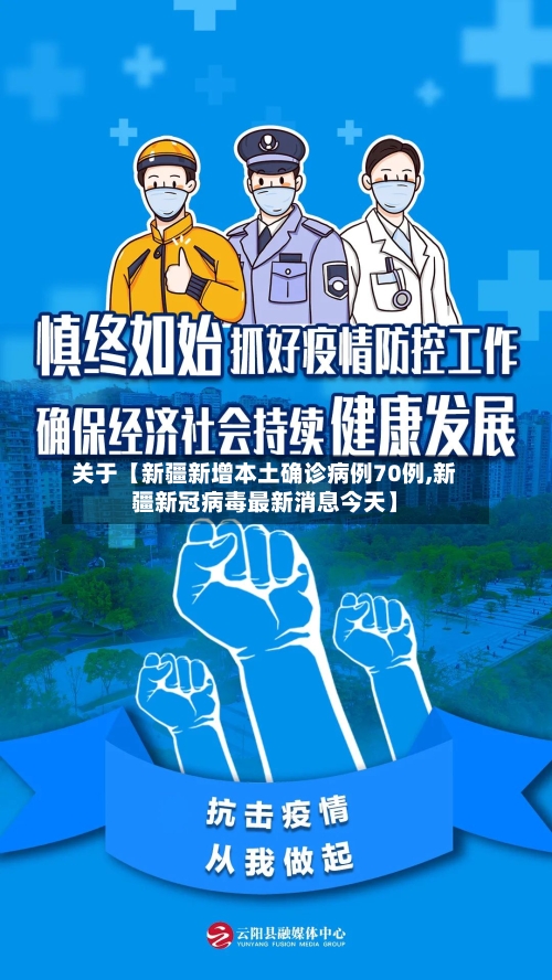 关于【新疆新增本土确诊病例70例,新疆新冠病毒最新消息今天】
