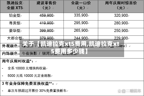 关于【凯迪拉克xt5费用,凯迪拉克xt5费用多少钱】-第2张图片
