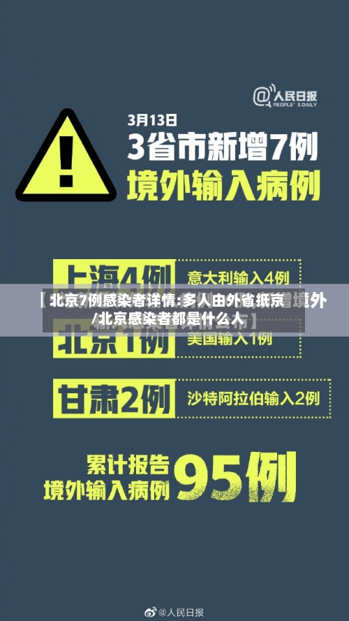 北京7例感染者详情:多人由外省抵京/北京感染者都是什么人-第2张图片