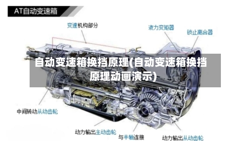 自动变速箱换挡原理(自动变速箱换挡原理动画演示)-第3张图片