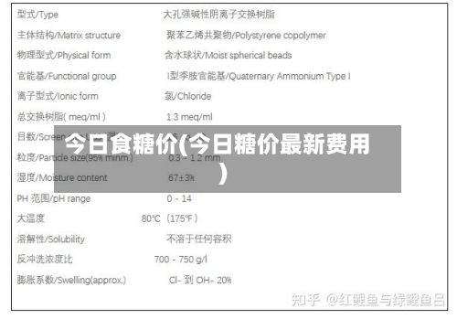 今日食糖价(今日糖价最新费用)-第2张图片