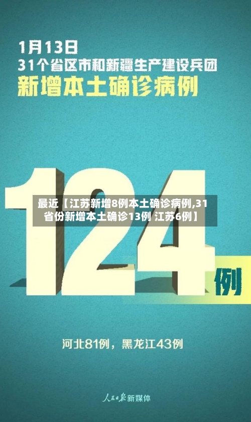 最近【江苏新增8例本土确诊病例,31省份新增本土确诊13例 江苏6例】