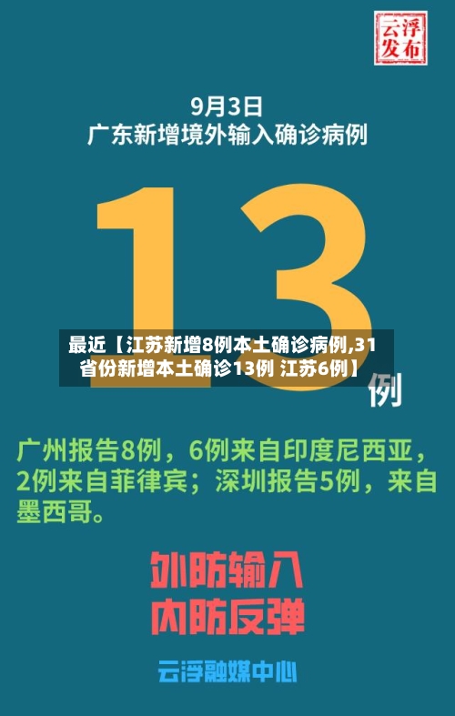 最近【江苏新增8例本土确诊病例,31省份新增本土确诊13例 江苏6例】-第2张图片