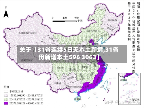 关于【31省连续5日无本土新增,31省份新增本土596 3063】-第2张图片